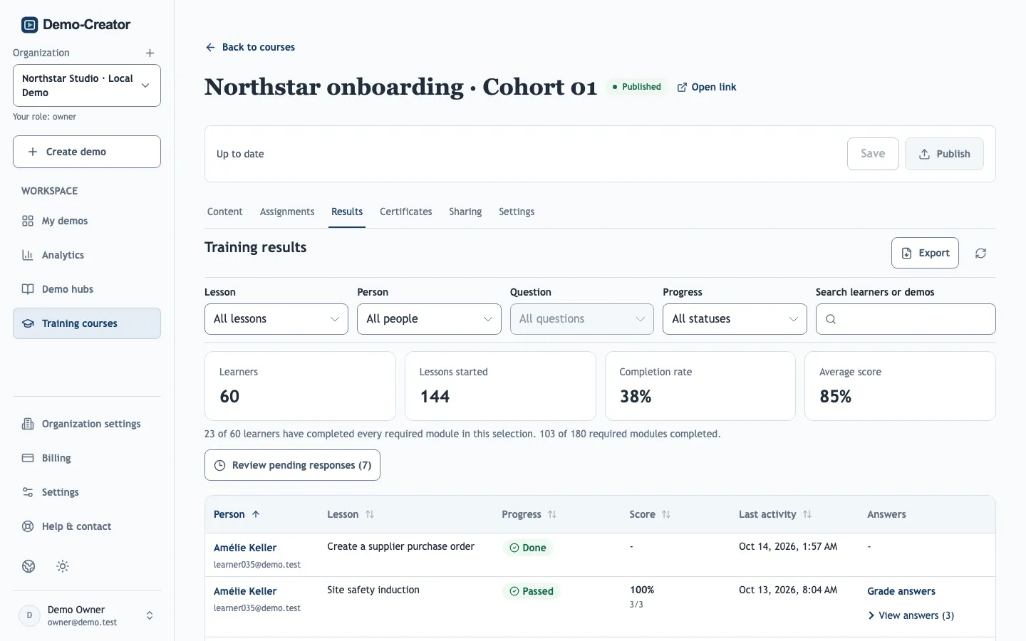 The Results tab of a training course